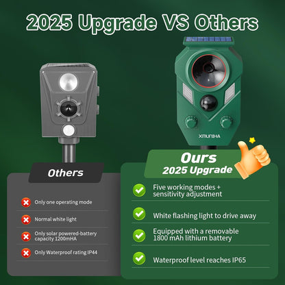 Répulsif d'Animaux à Ultrasons Alimenté par Solaire